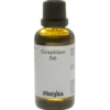 Allergica Graphites D6 (50 ml)