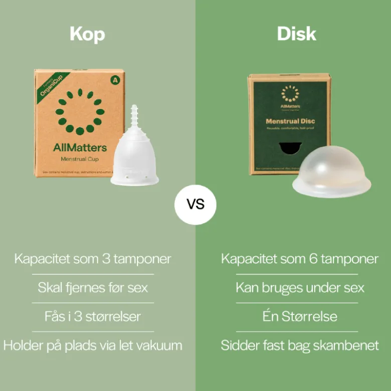 AllMatters Menstruationsdisk (1 stk)