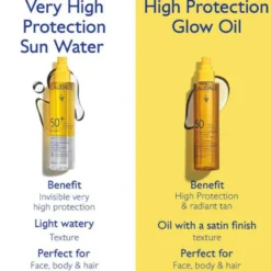 Caudalie Vinosun Very High Protection Water SPF50+ (150 ml)