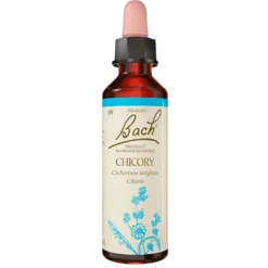 Dr. Bach Cikorie Dråber (10 ml)