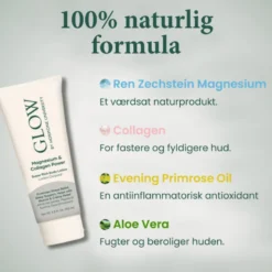 Glow Botanica Magnesium Body Lotion (150 ml)