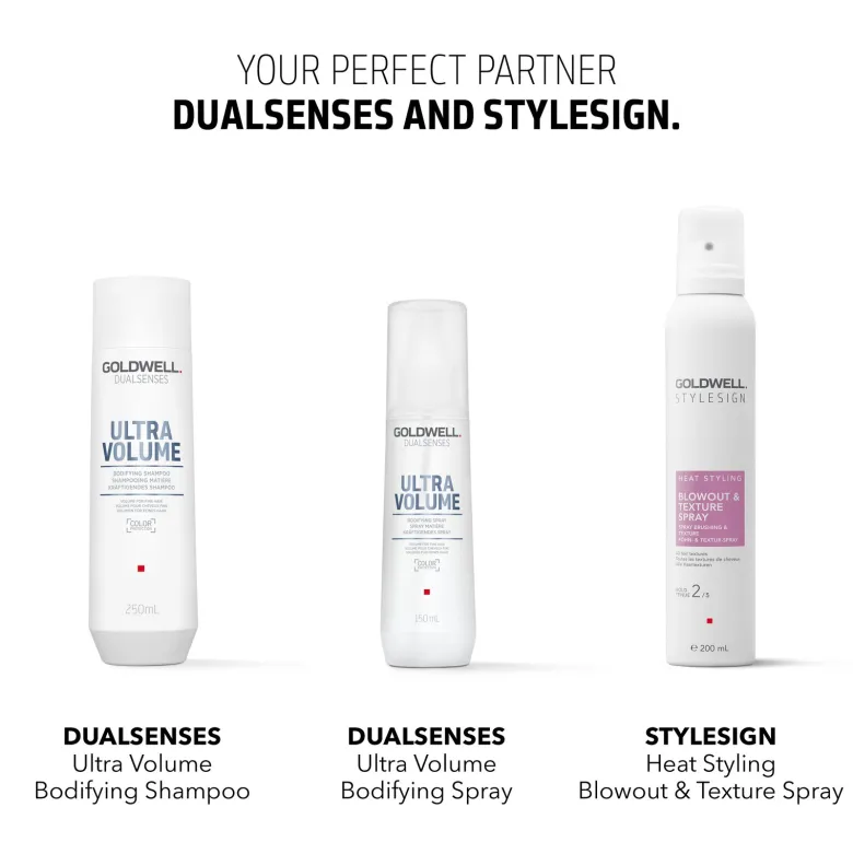 Goldwell StyleSign Blowout & Texture Spray (200 ml)