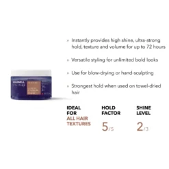 Goldwell StyleSign Lagoom Jam Styling Gel (150 ml)