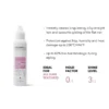 Goldwell StyleSign Smoothing Serum Spray (100 ml)