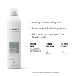 Goldwell StyleSign Strong Hairspray​ (300 ml)