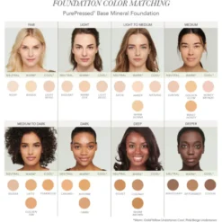 Jane Iredale PurePressed Base SPF15 Mahogany Refill (1 stk)