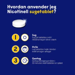 Nicotinell Mint Sugetablet 1MG (204 stk)