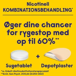 Nicotinell Mint Sugetablet 1MG (204 stk)