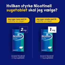Nicotinell Mint Sugetablet 1MG (204 stk)