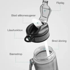 Nupo Motivations Vandflaske Sort (1000 ml)