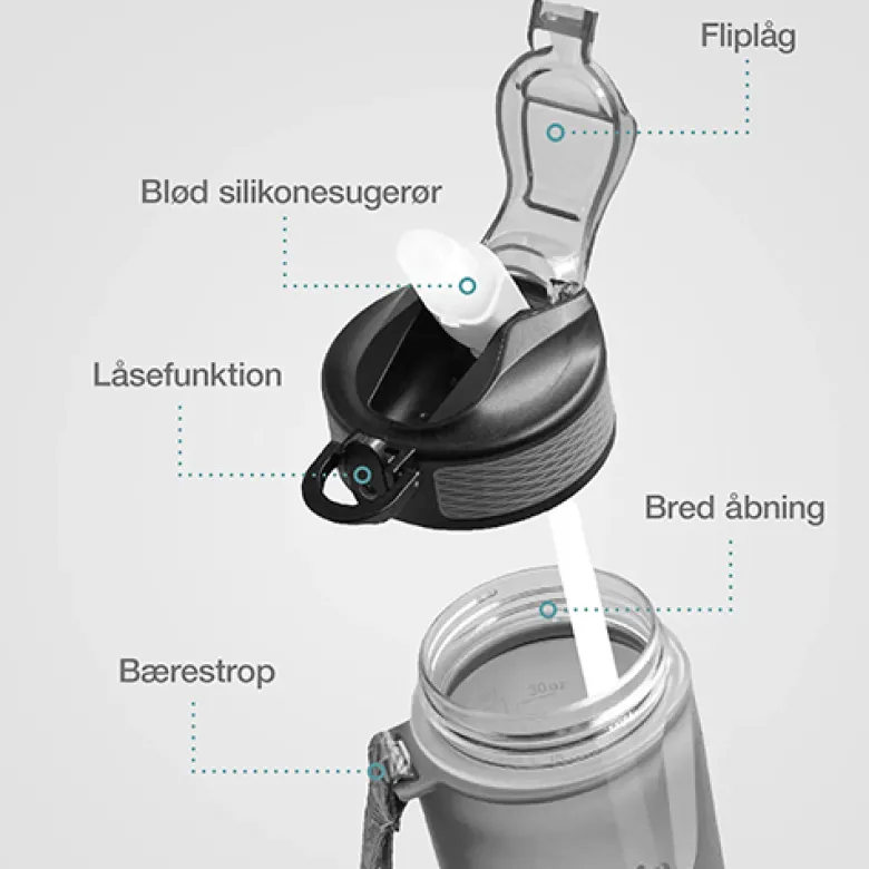 Nupo Motivations Vandflaske Sort (1000 ml)