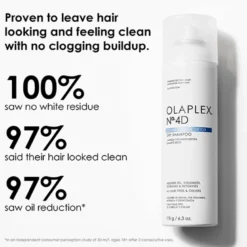 Olaplex No. 4D Clean Volume Detox Dry Shampoo (250 ml)