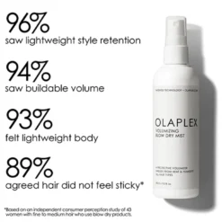 Olaplex Volumizing Blow Dry Mist (150 ml)