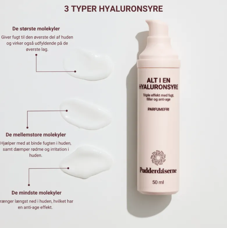 Pudderdåserne Alt i en Hyaluronsyre 50 ml