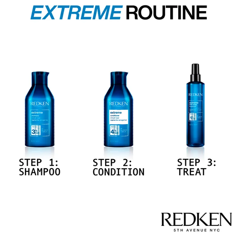 Redken Extreme Anti-Snap Treatment (250 ml)