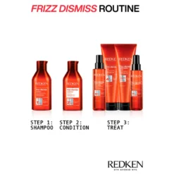 Redken Frizz Dismiss Mask (250 ml)