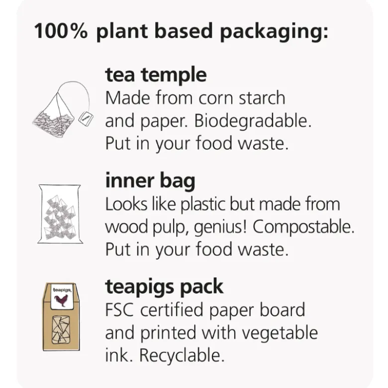Teapigs Kamille & Manuka Honning Te (23 g)