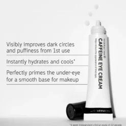 The INKEY List Caffeine Eye Cream (15 ml)
