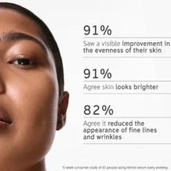 The INKEY List Retinol Serum (30 ml)