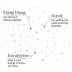 ThisWorks Stress Check Mood Manager (35 ml)