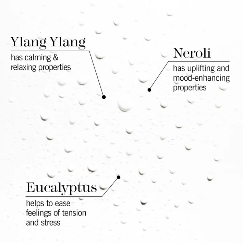 ThisWorks Stress Check Mood Manager (35 ml)
