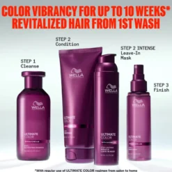 Wella Professionals Ultimate Color Shampoo (250 ml)
