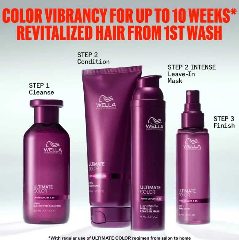 Wella Professionals Ultimate Color Shampoo (250 ml)