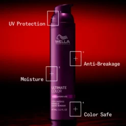 Wella Professionals Ultimate Color Leave-In Mask (95 ml)