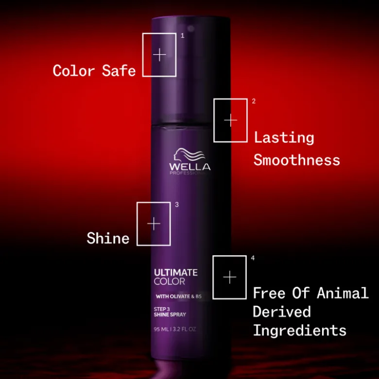 Wella Professionals Ultimate Color Shine Spray (95 ml)